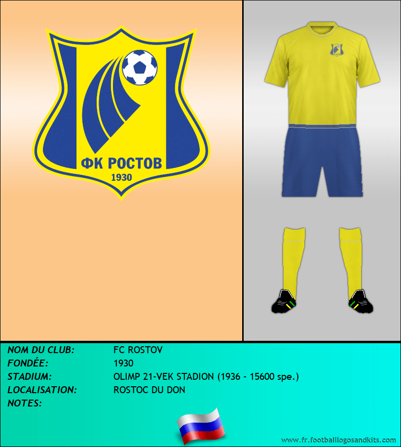 Fcb Rostov Fcb Rostov